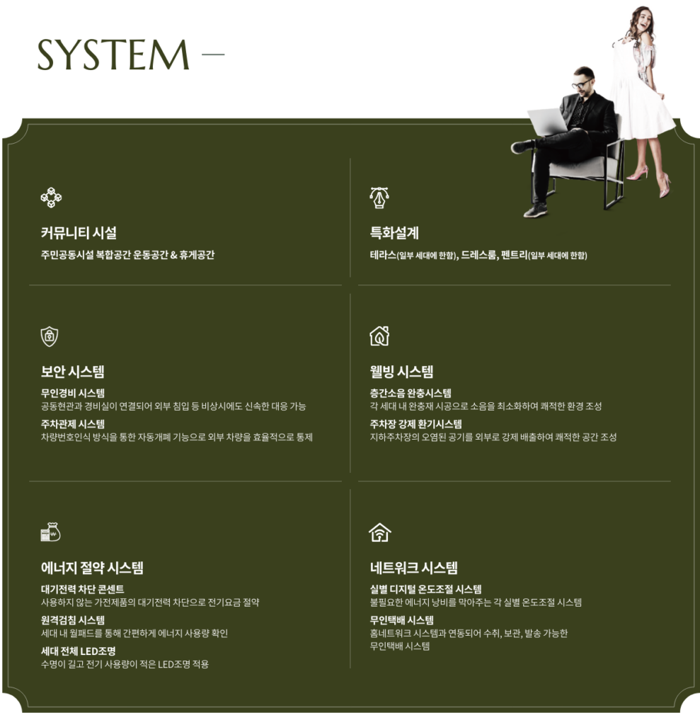 system